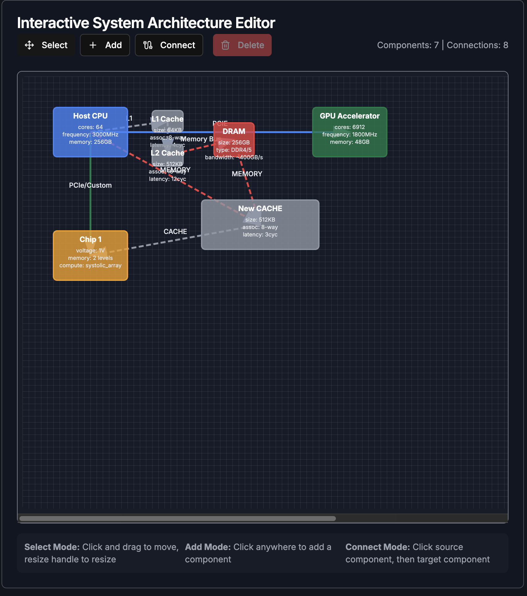 DragonX Block Diagram Editor